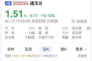 状态火热！王哲林16中11高效拿到24分6篮板